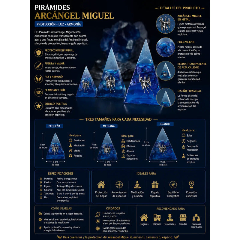 Piramide Angel En Tamaños 5 Cm, 7 Cm Y 9 Cm A Elegir 7 Cm Azul by HEREJE