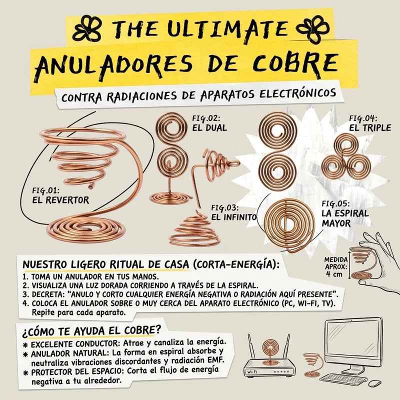 Anulador De Cobre Disipador De Radiación 4 Cm Antena
