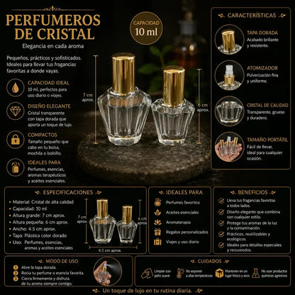 Perfumero De Cristal 10 Ml Prisma by HEREJE
