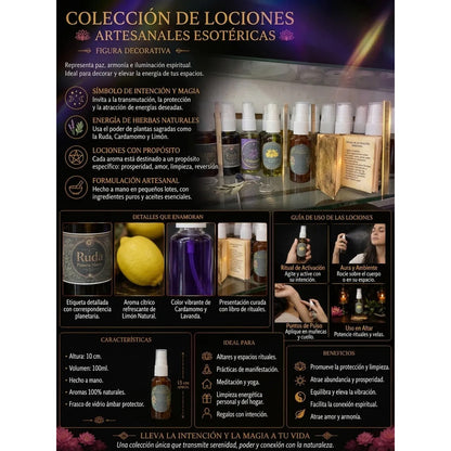 Locion Limon Ritualizada 30ml by HEREJE