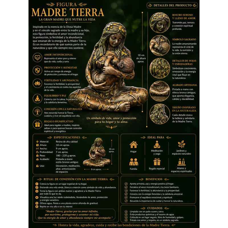 Figura Diosa Madre Tierra, Gaia De Resina 10 Cm Cobre