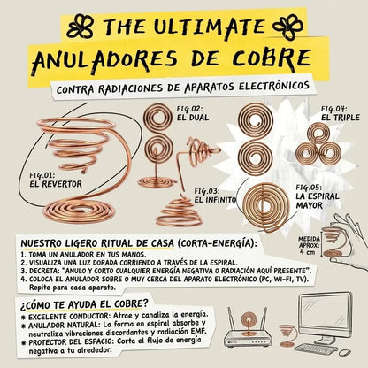 Anulador De Cobre Disipador De Radiación 4 Cm by HEREJE