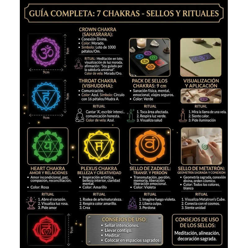 Estampas 7 Chakras Corona Recorte by HEREJE